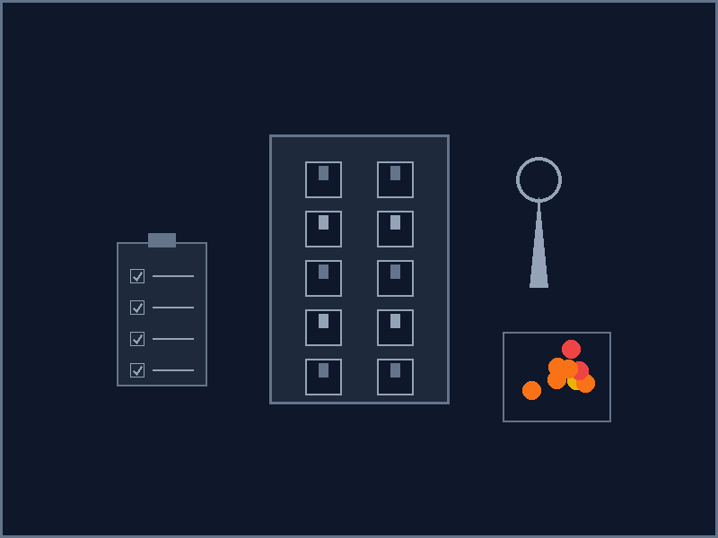 Business Maintenance